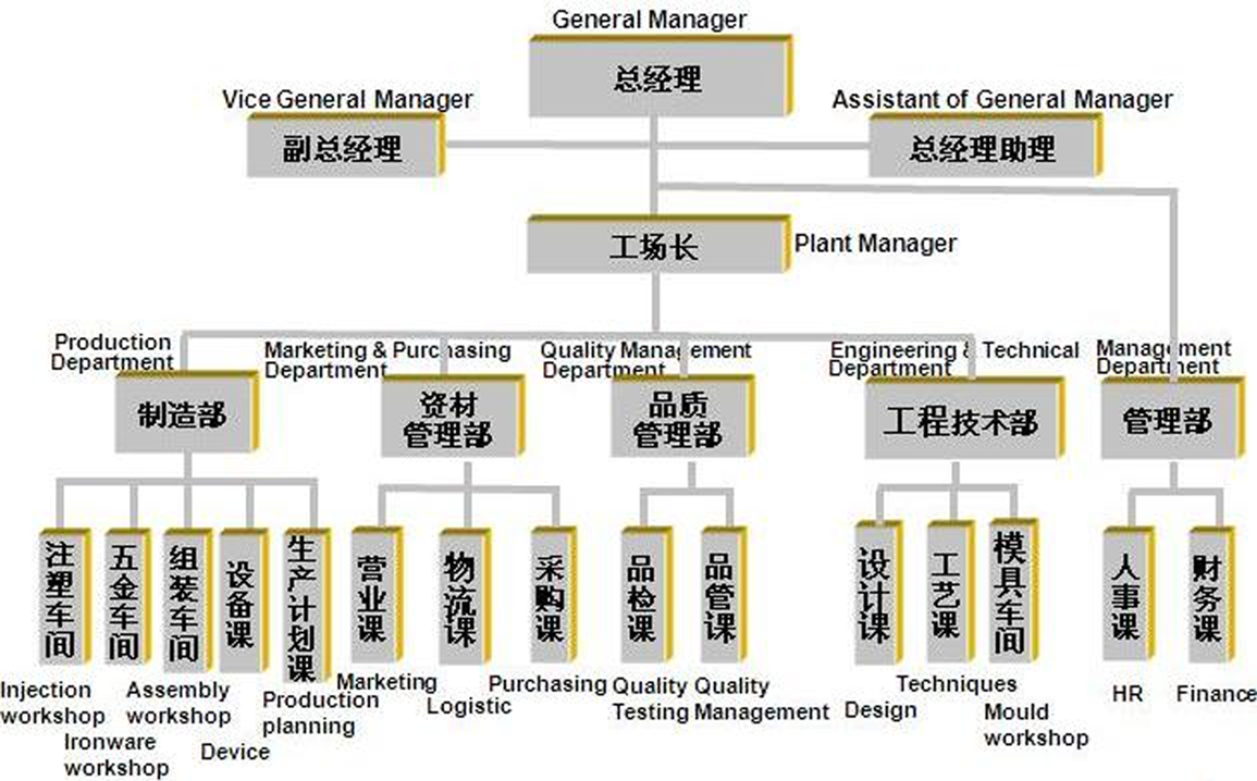 BC贷·(中国区)有限公司官网_项目2345